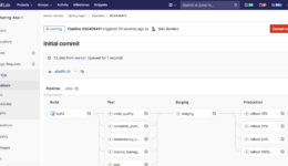 GitLab Platform CICD Pipelines map