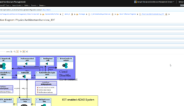 IBM Engineering Workflow Management Architecture Modeling 1