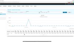 UrbanCode Deploy (IBM UCD / udeploy) - Reporting